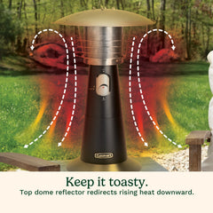Portable Tabletop Patio Heater