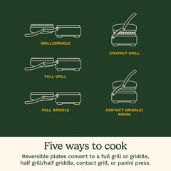 Griddler® Five